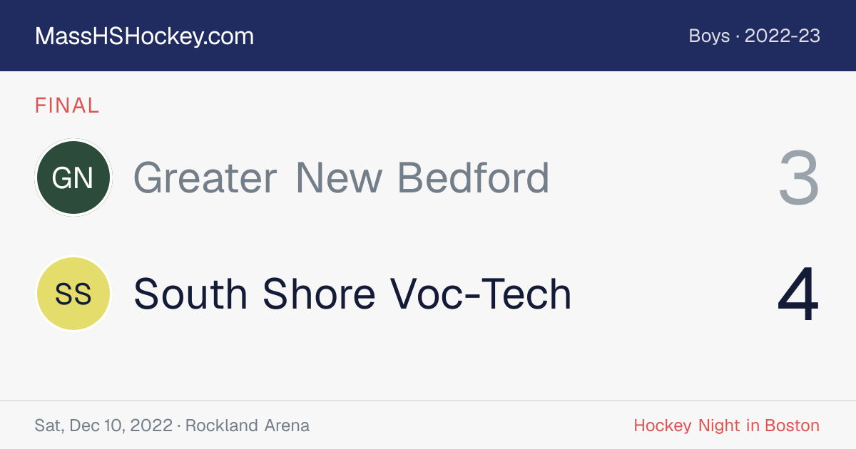 Greater New Bedford at South Shore Voc-Tech score card