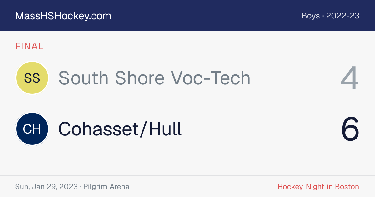 South Shore Voc-Tech at Cohasset/Hull score card