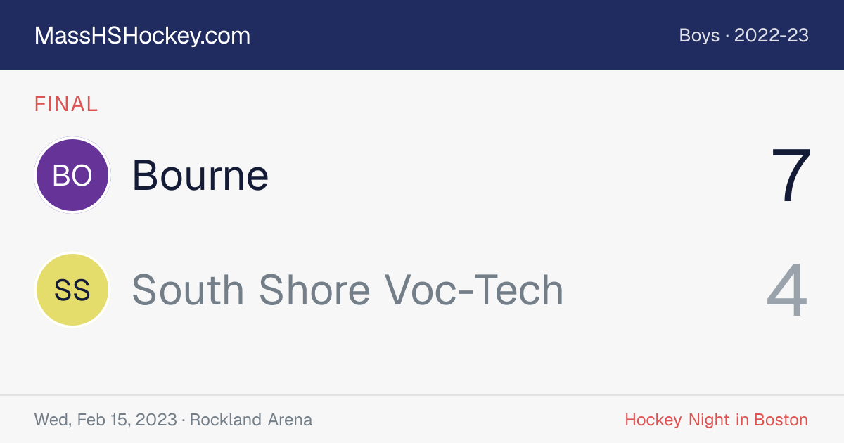 Bourne at South Shore Voc-Tech score card