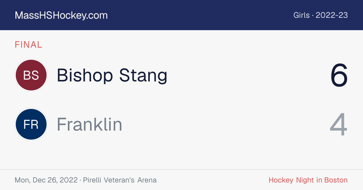 Bishop Stang at Franklin score card