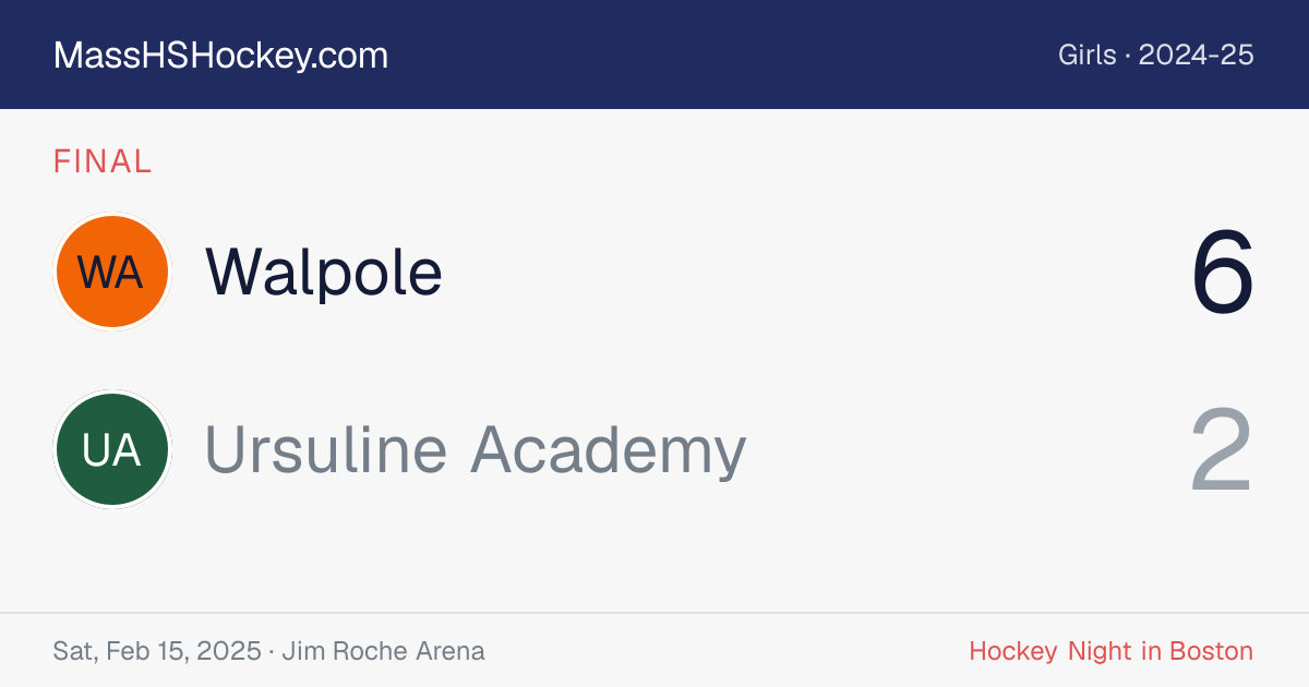 Walpole at Ursuline Academy score card