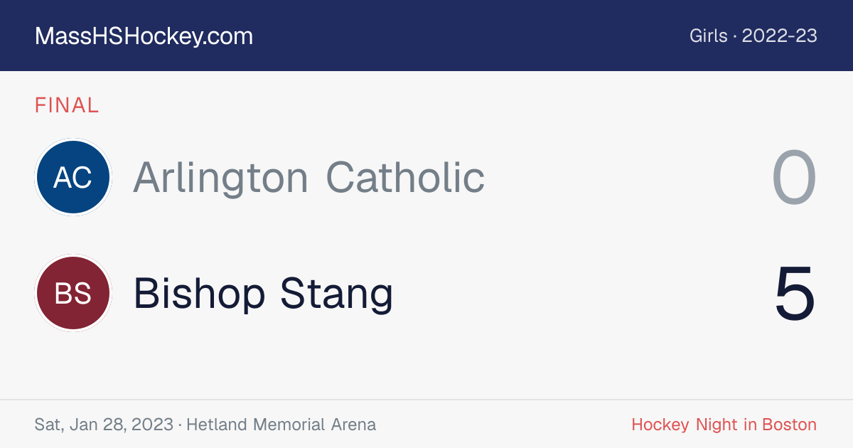 Arlington Catholic at Bishop Stang score card