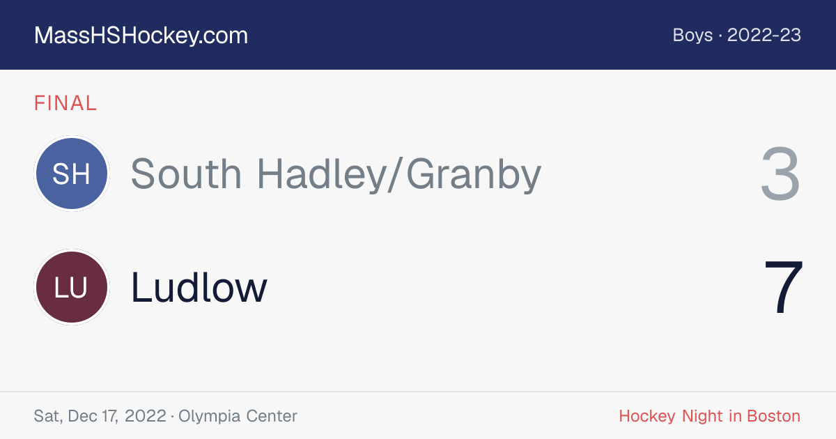 South Hadley/Granby at Ludlow score card