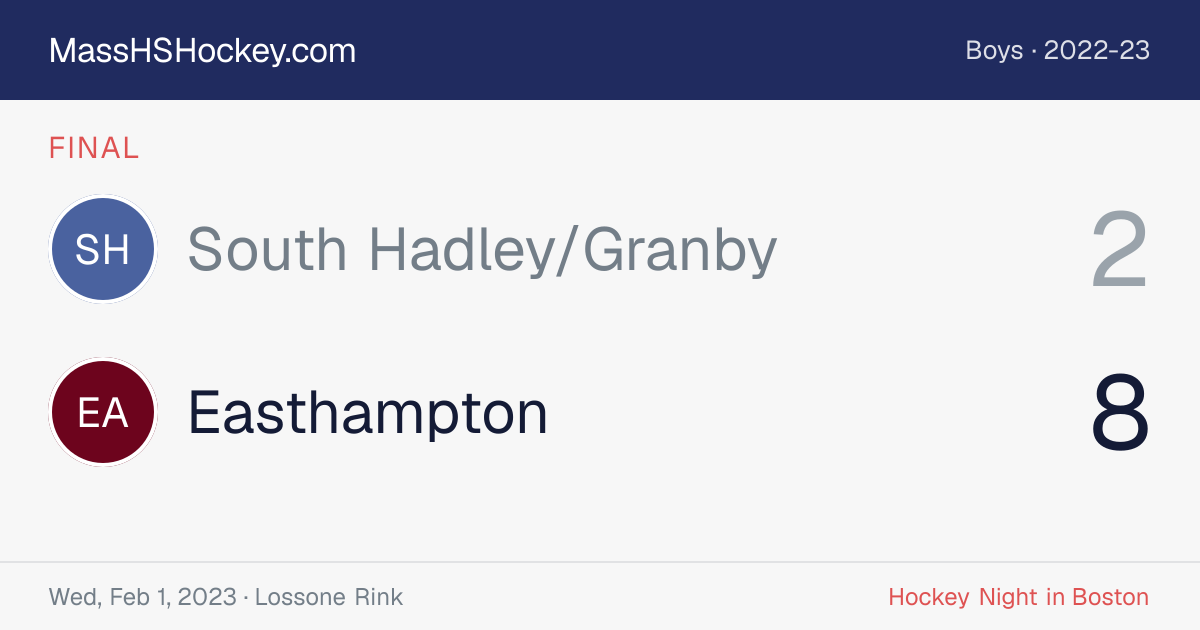 South Hadley/Granby at Easthampton score card