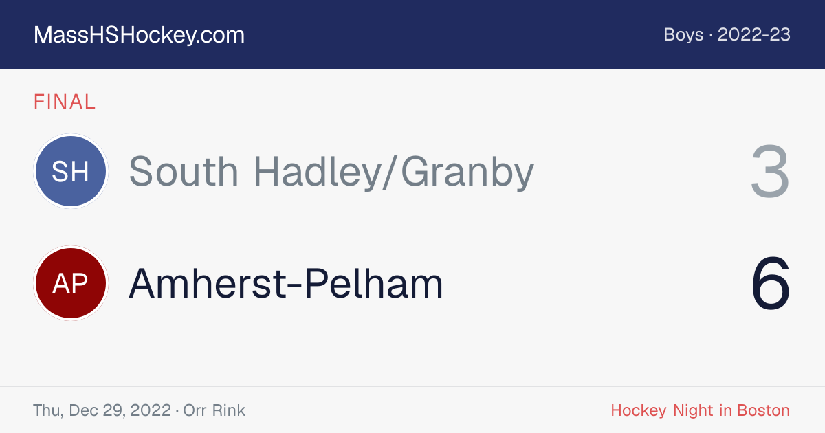 South Hadley/Granby at Amherst-Pelham score card