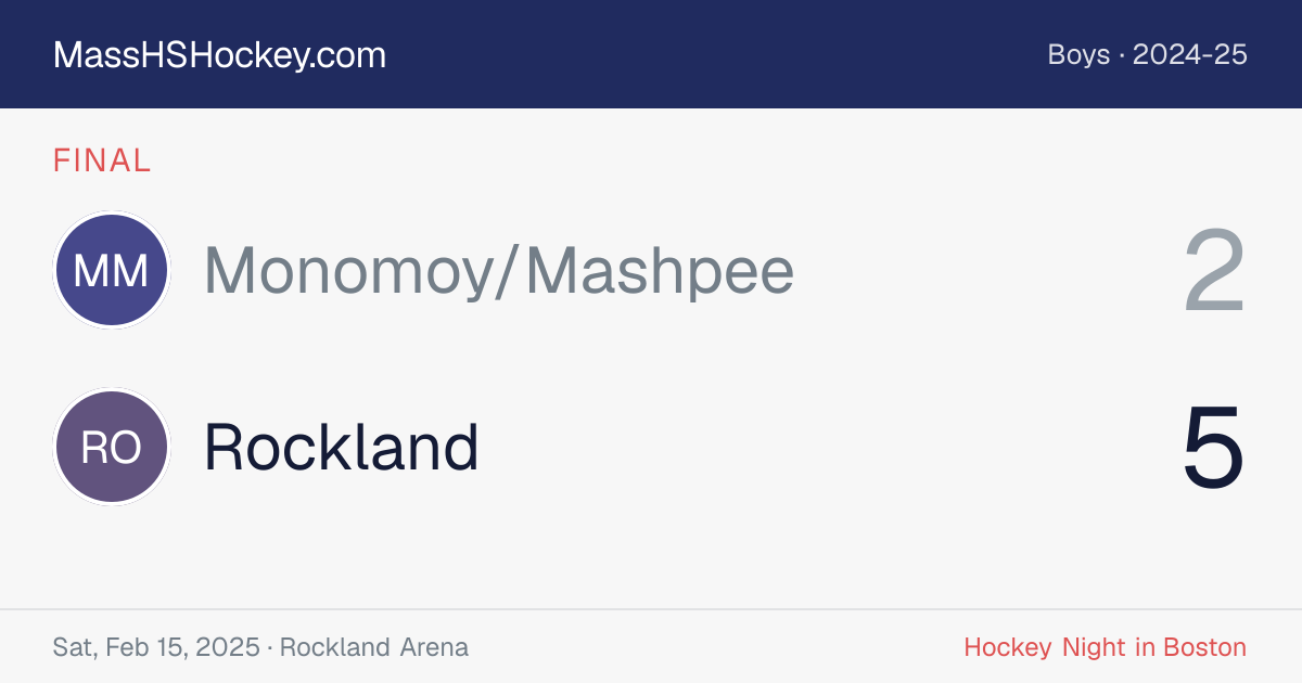 Monomoy/Mashpee at Rockland score card