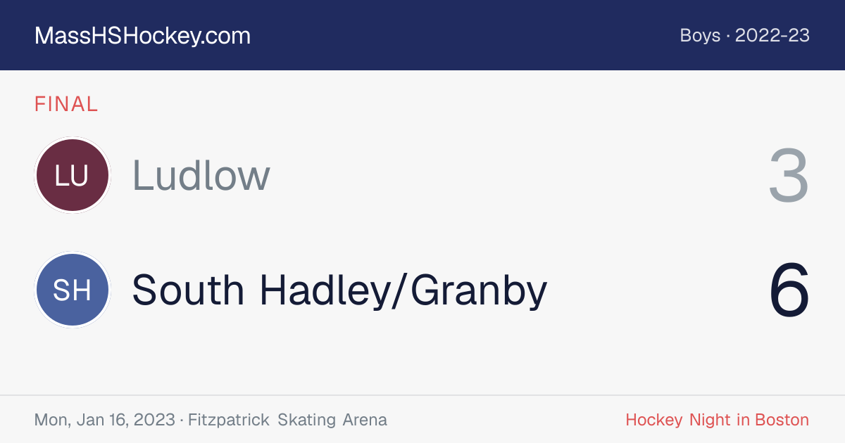 Ludlow at South Hadley/Granby score card