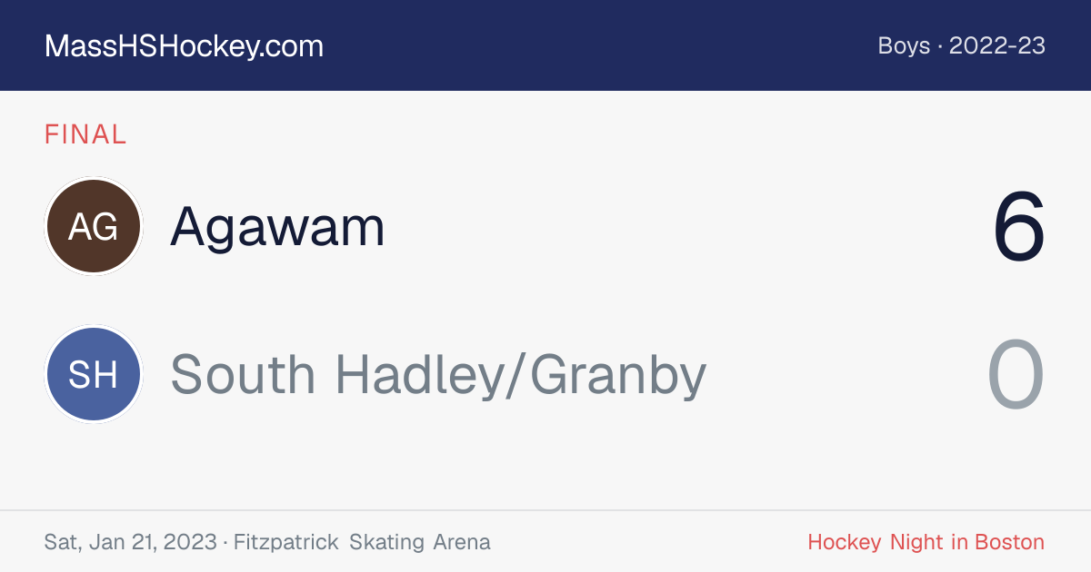 Agawam at South Hadley/Granby score card