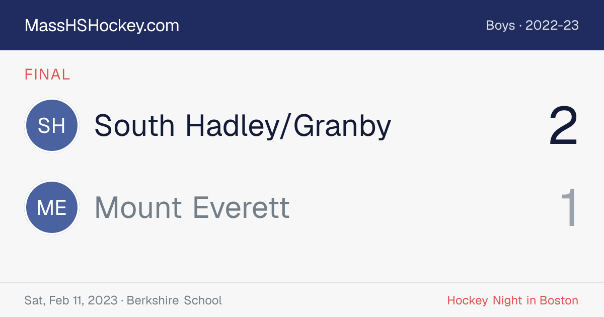 South Hadley/Granby at Mount Everett score card