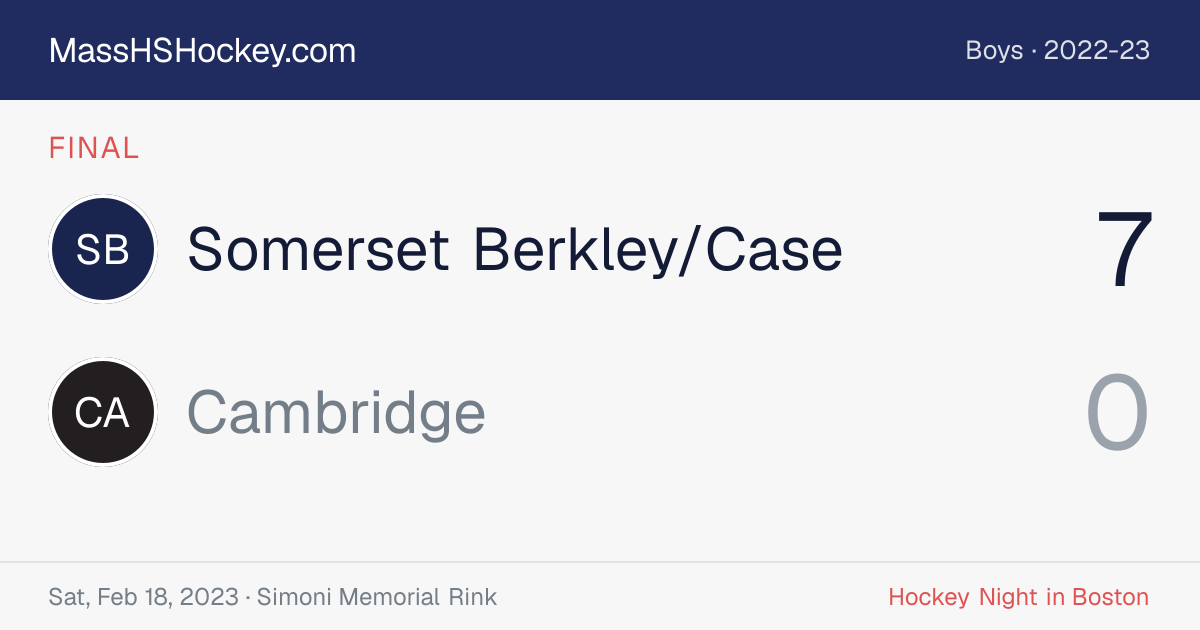 Somerset Berkley/Case at Cambridge score card