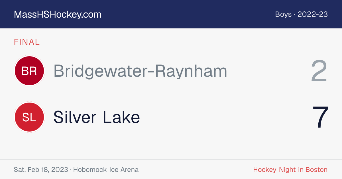 Bridgewater-Raynham at Silver Lake score card
