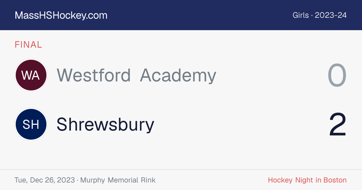 Westford Academy at Shrewsbury score card