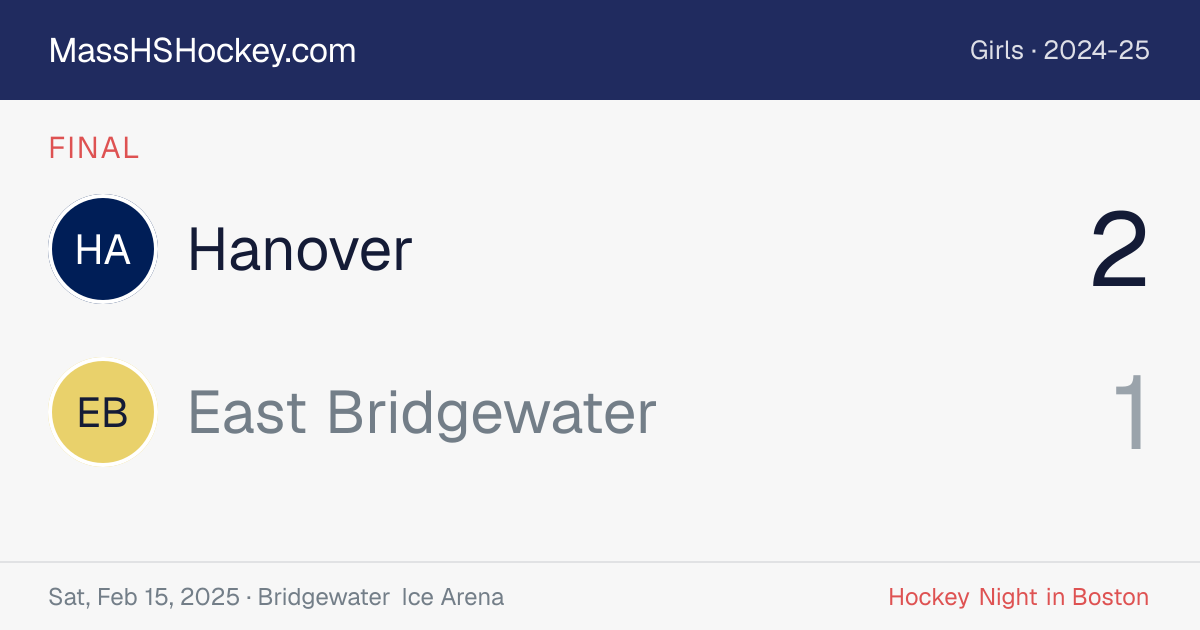 Hanover at East Bridgewater score card