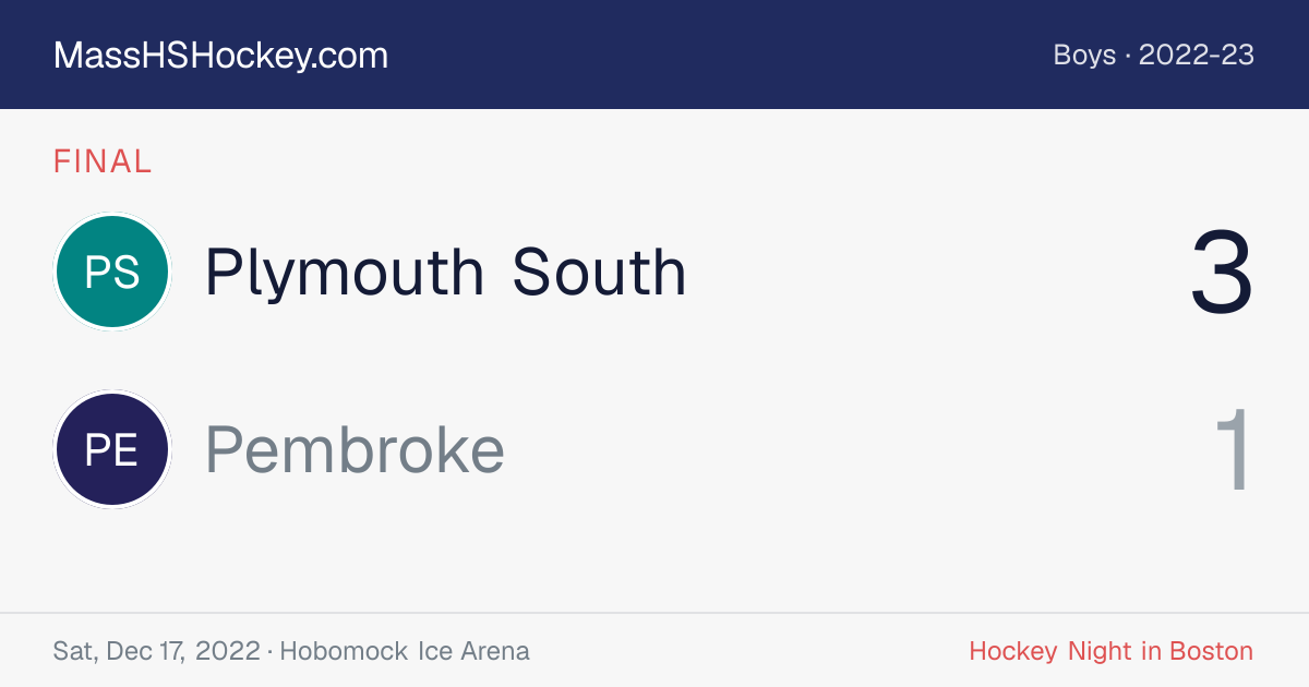Plymouth South at Pembroke score card