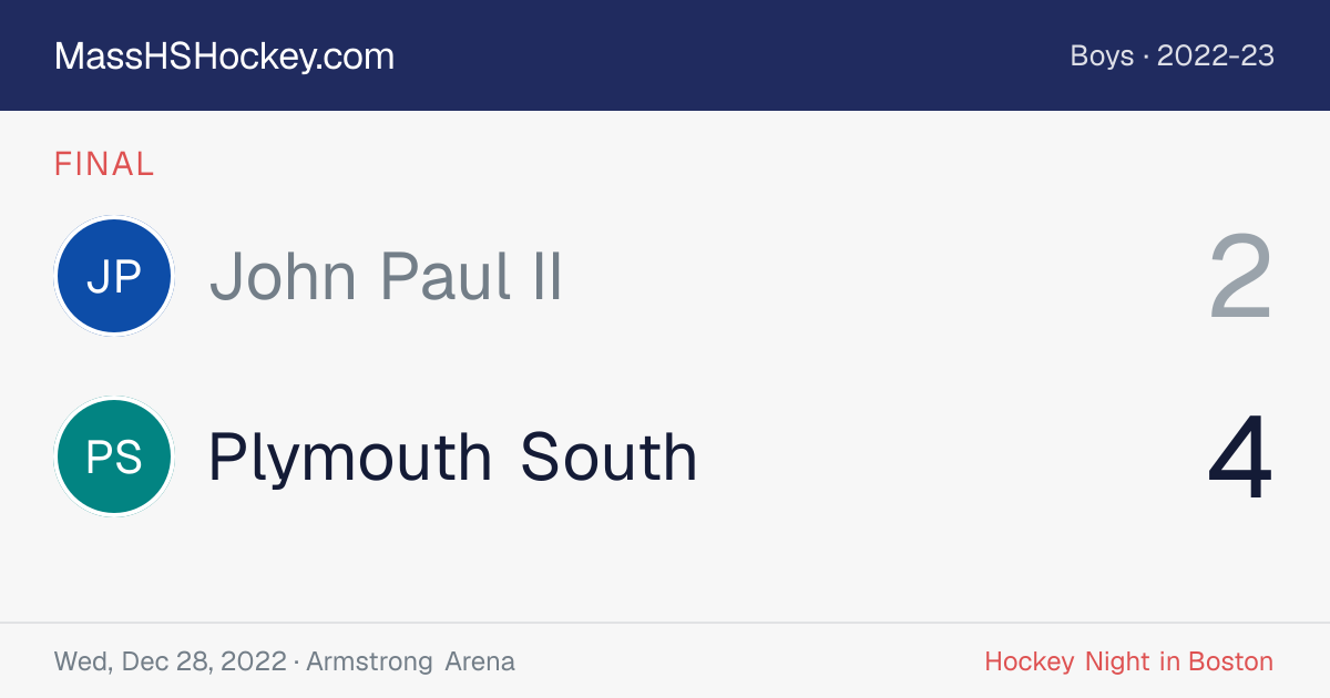 John Paul II at Plymouth South score card