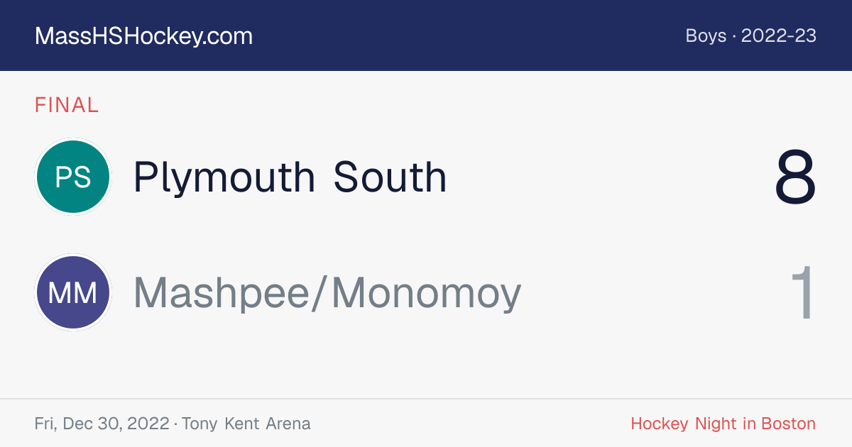 Plymouth South at Mashpee/Monomoy score card