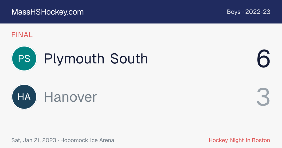 Plymouth South at Hanover score card