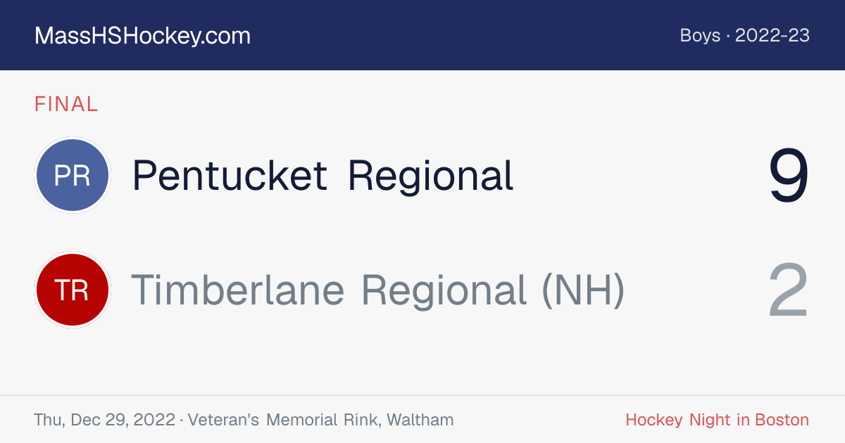 Pentucket Regional at Timberlane Regional (NH) score card