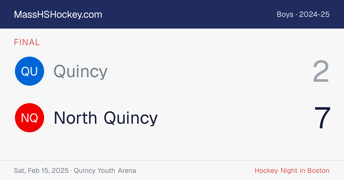 Quincy at North Quincy score card