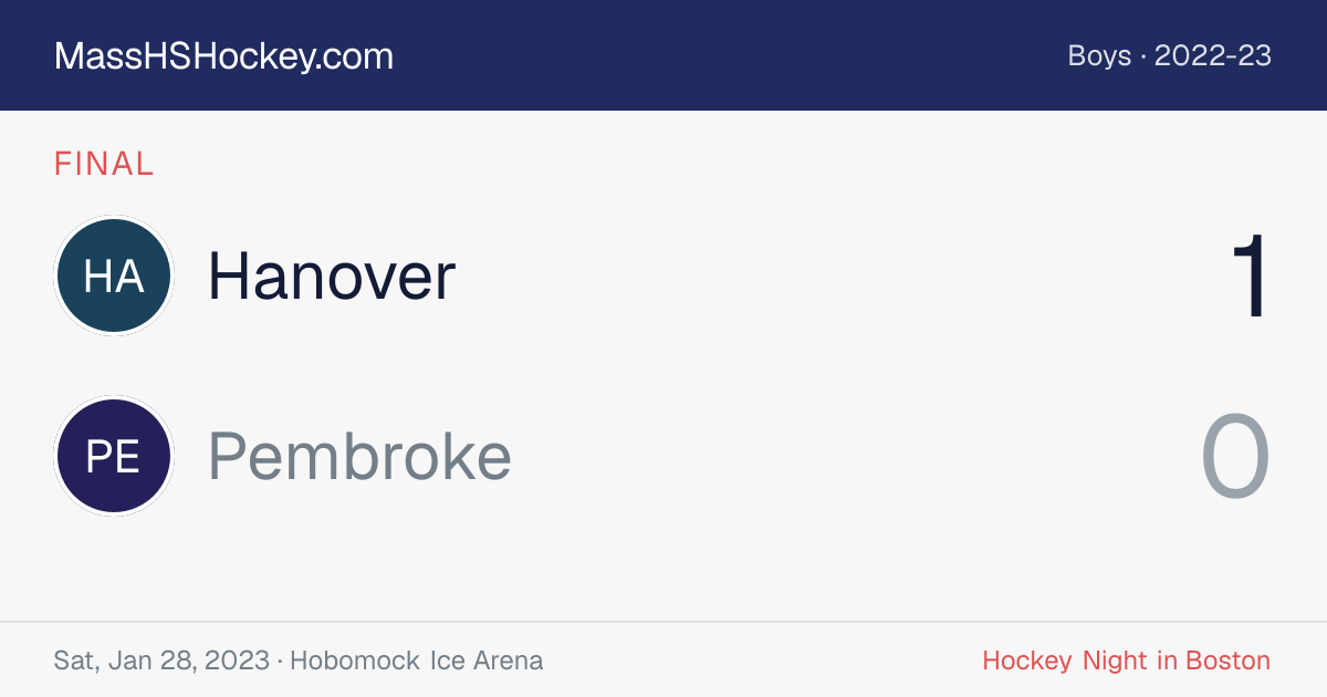 Hanover at Pembroke score card