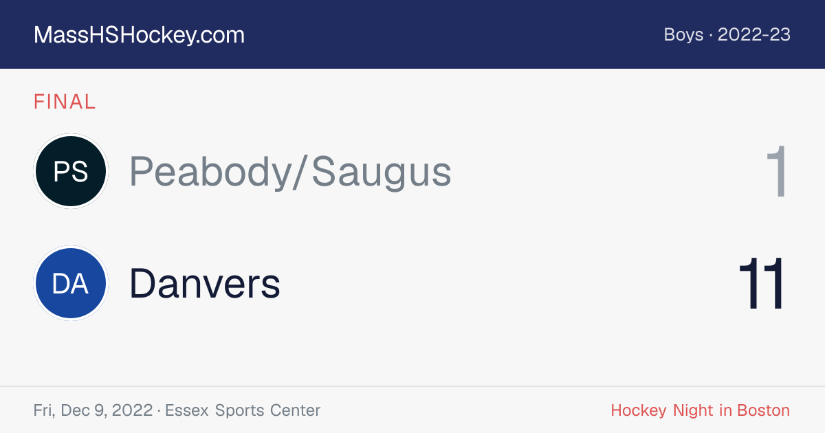 Peabody/Saugus at Danvers score card