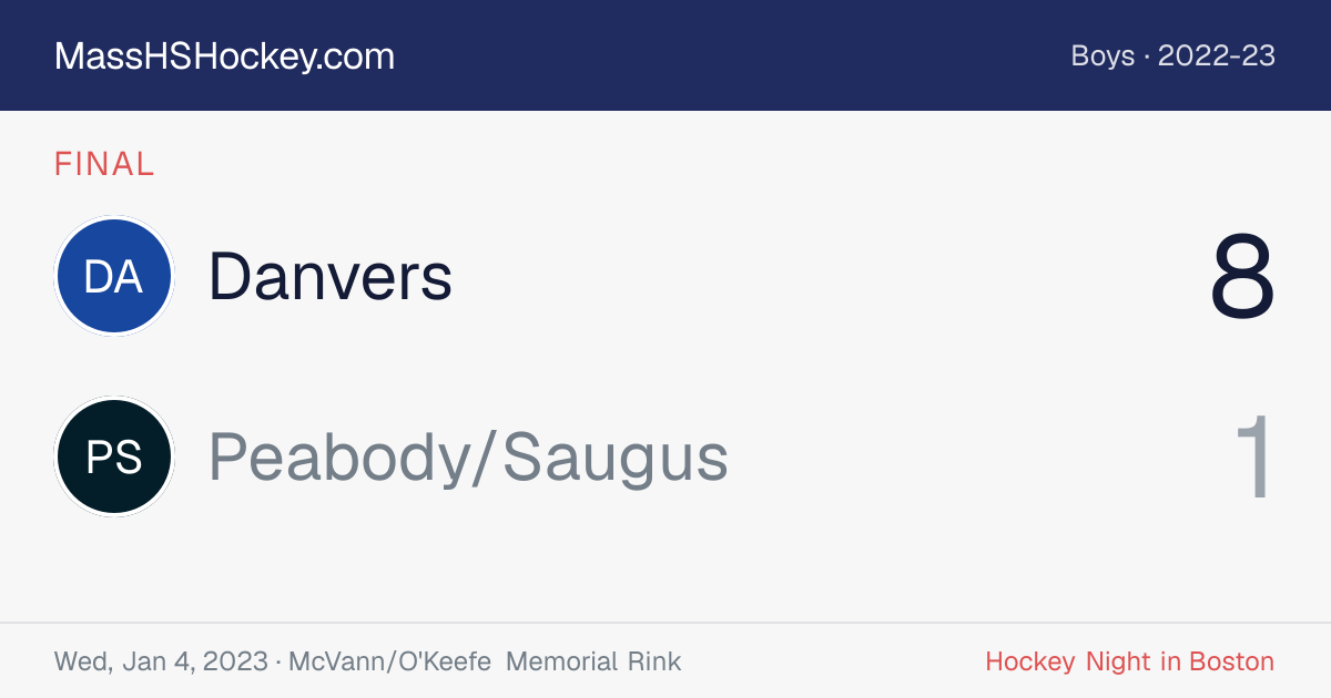 Danvers at Peabody/Saugus score card