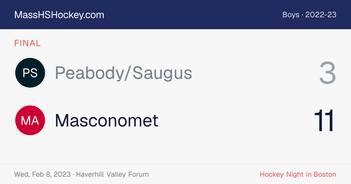 Peabody/Saugus at Masconomet score card