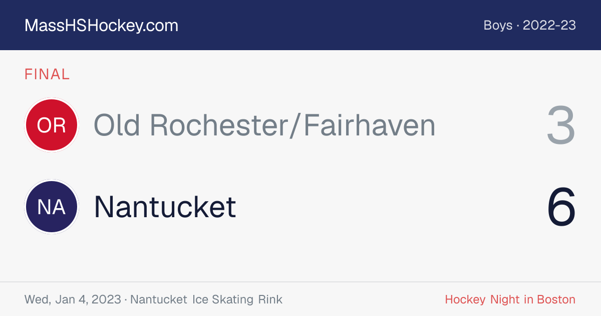 Old Rochester/Fairhaven at Nantucket score card