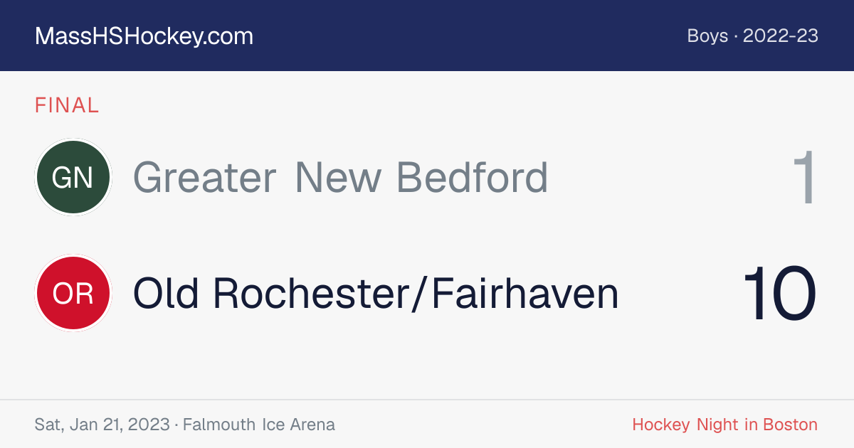 Greater New Bedford at Old Rochester/Fairhaven score card