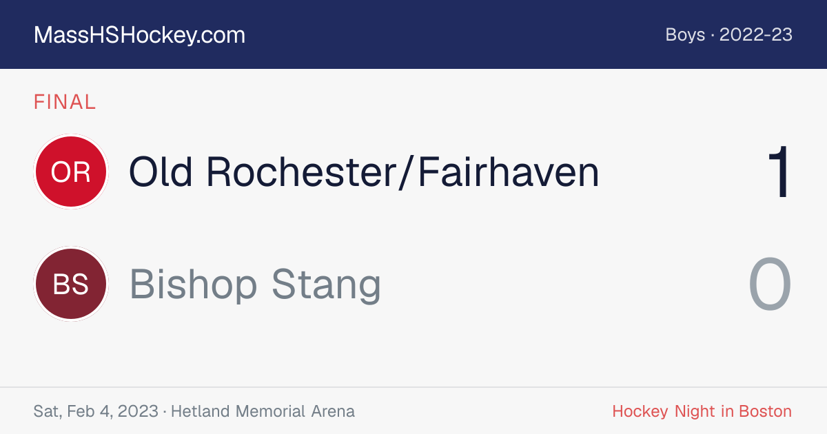 Old Rochester/Fairhaven at Bishop Stang score card