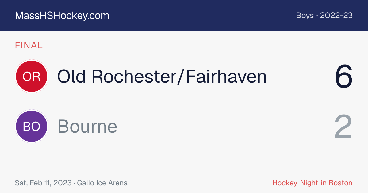 Old Rochester/Fairhaven at Bourne score card