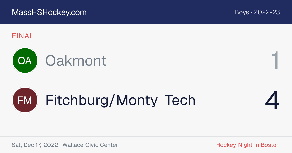 Oakmont at Fitchburg/Monty Tech score card