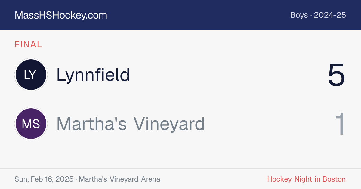 Lynnfield at Martha's Vineyard score card