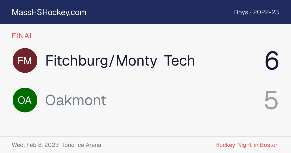 Fitchburg/Monty Tech at Oakmont score card