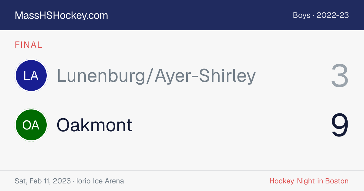 Lunenburg/Ayer-Shirley at Oakmont score card