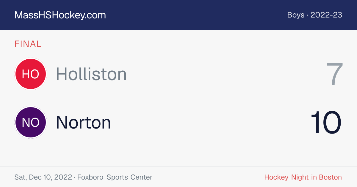 Holliston at Norton score card