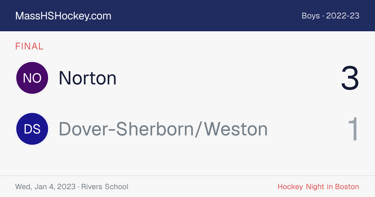 Norton at Dover-Sherborn/Weston score card
