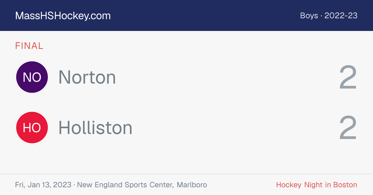 Norton at Holliston score card