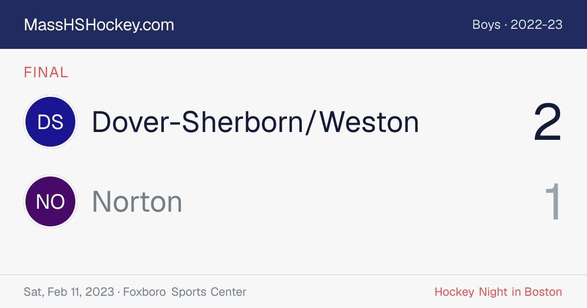 Dover-Sherborn/Weston at Norton score card
