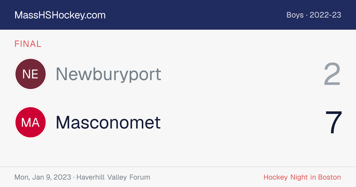 Newburyport at Masconomet score card