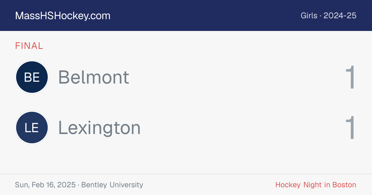 Belmont at Lexington score card