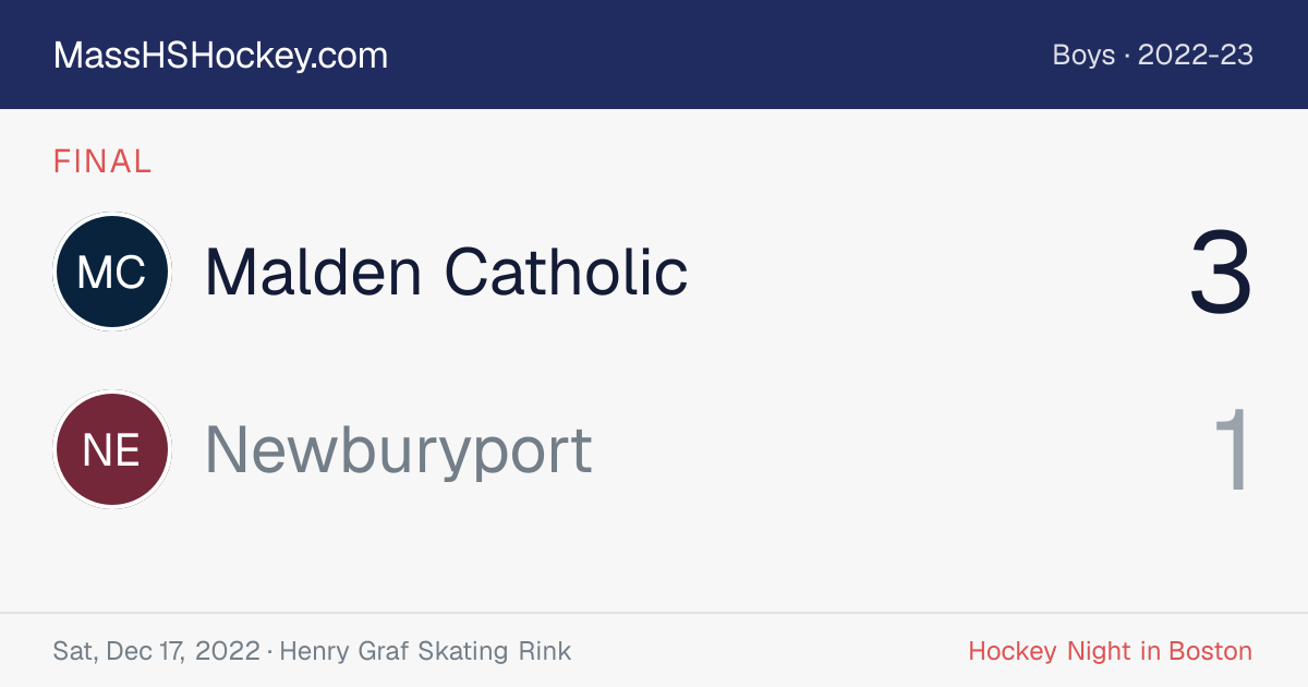 Malden Catholic at Newburyport score card