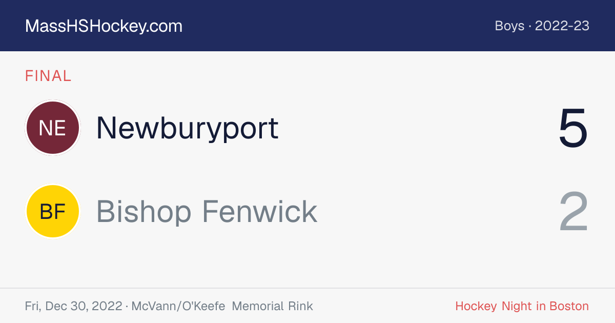 Newburyport at Bishop Fenwick score card