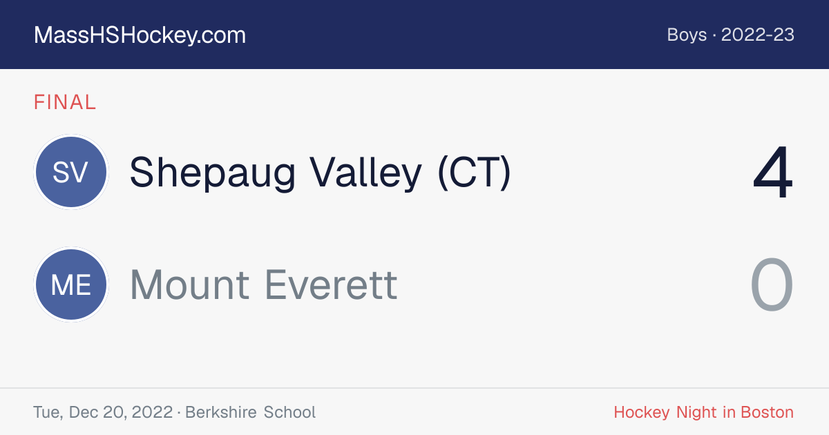 Shepaug Valley (CT) at Mount Everett score card