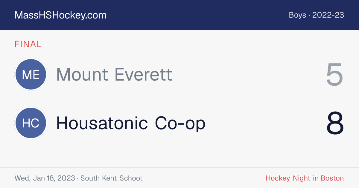 Mount Everett at Housatonic Co-op score card