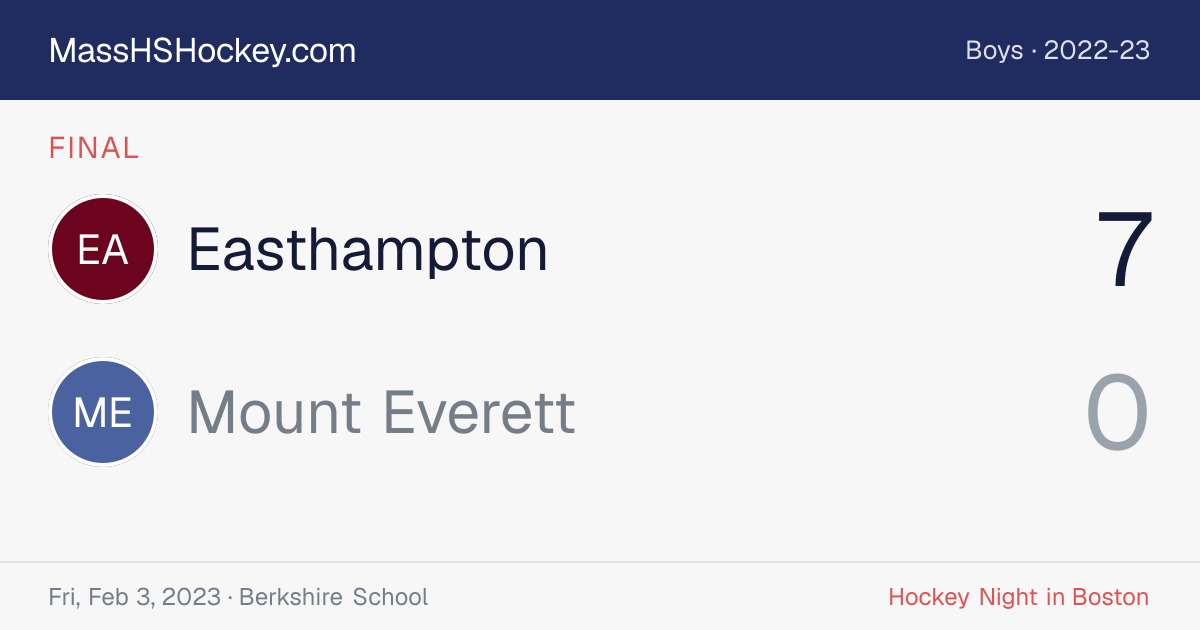 Easthampton at Mount Everett score card