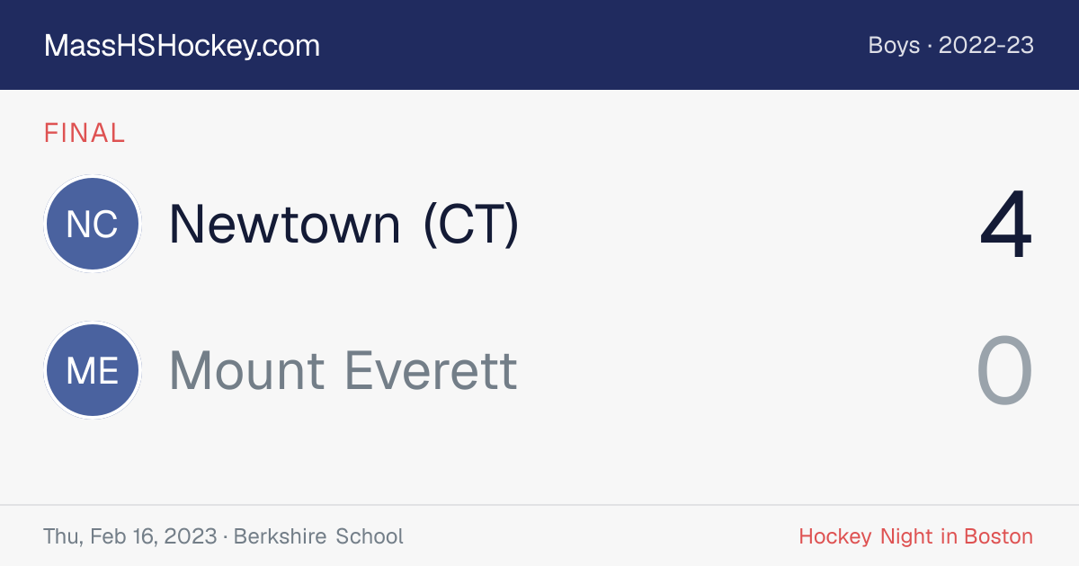 Newtown (CT) at Mount Everett score card