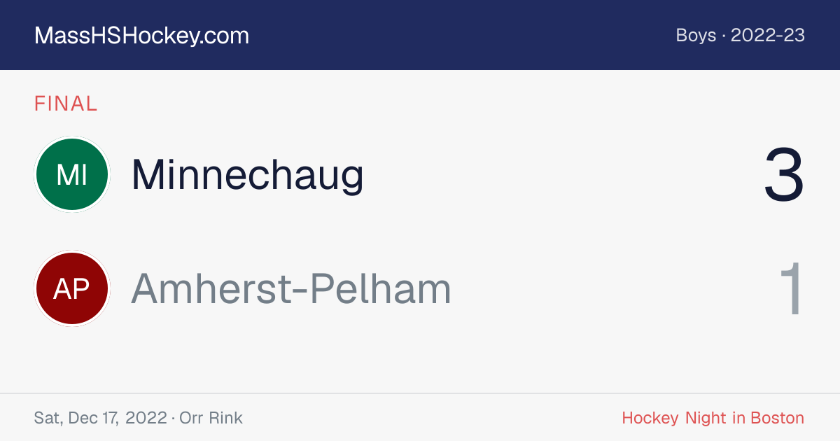 Minnechaug at Amherst-Pelham score card
