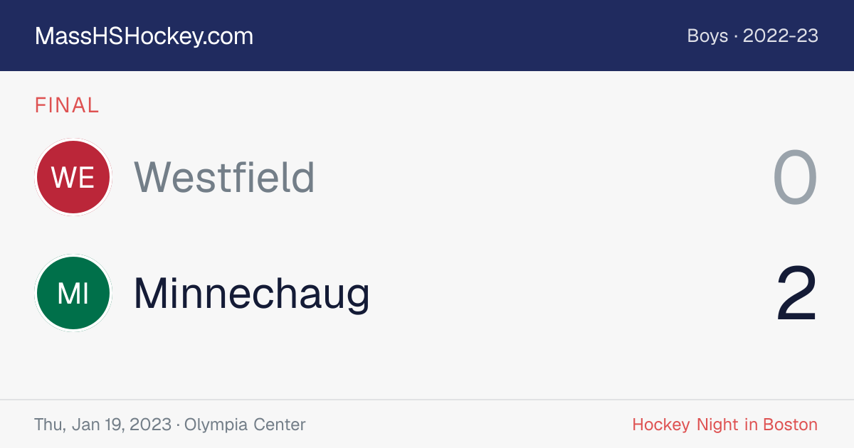 Westfield at Minnechaug score card
