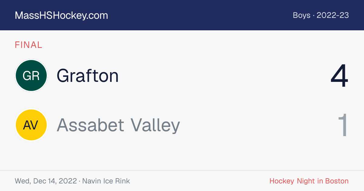 Grafton at Assabet Valley score card